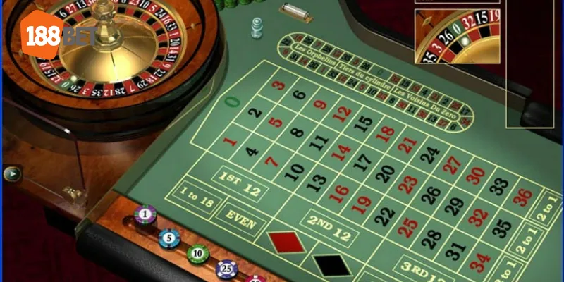 Giới thiểu sơ lược về roulette 188bet