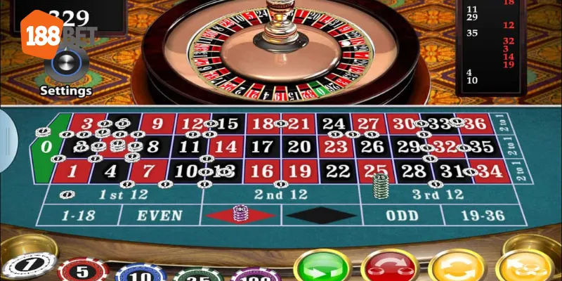 mẹo chơi roulette giúp mình giành chiên thắng dễ dàng