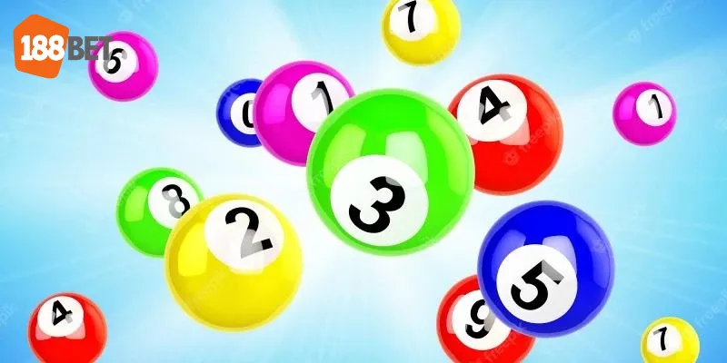 Những câu hỏi thường gặp khi tham gia xổ số siêu tốc